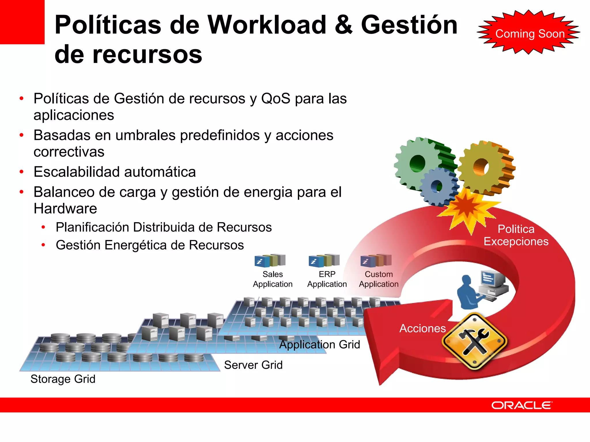 Políticas de Workload & Gestión de recursos Políticas de Gestión de recursos y QoS para las aplicaciones Basadas en umbrales predefinidos y acciones correctivas Escalabilidad automática Balanceo de carga y gestión de energia para el Hardware Planificación Distribuida de Recursos  Gestión Energética de Recursos Storage Grid Server Grid  Application Grid Politica Excepciones Acciones Custom Application ERP Application Sales Application Coming Soon 