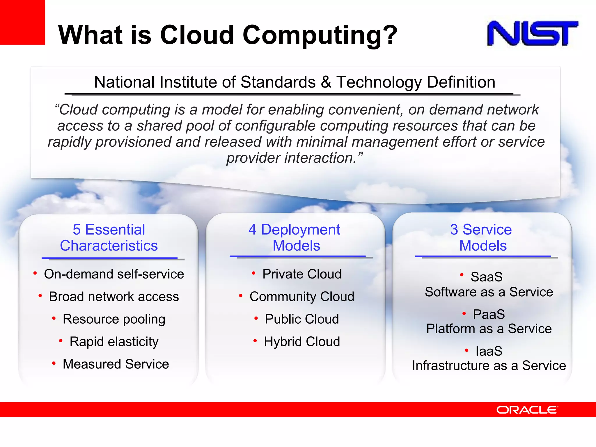 What is Cloud Computing? National Institute of Standards & Technology Definition “ Cloud computing is a model for enabling convenient, on demand network access to a shared pool of configurable computing resources that can be rapidly provisioned and released with minimal management effort or service provider interaction.”  Private Cloud Community Cloud Public Cloud Hybrid Cloud 4 Deployment  Models 5 Essential Characteristics On-demand self-service  Broad network access  Resource pooling  Rapid elasticity  Measured Service SaaS   Software as a Service PaaS Platform as a Service IaaS Infrastructure as a Service 3 Service  Models 
