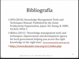 Bibliografía
0 APO (2010). Knowledge Management Tools and
Techniques Manual. Published by the Asian
Productivity Organization, Japan. Ed. Young, R. ISBN:
92-833-7093-7.
0 I&Dea (2011). “Knowledge management tools and
techniques: improvement and development agency
for local government helping you access the right
knowledge at the right time”. www.communities.ideas.gov.uk.
0 http://www.dynamic-sme.org/es1/index.php
Gestión del Conocimiento - Ph.D Marta Silvia Tabares B.
27
 