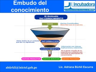 Embudo del   conocimiento 