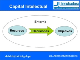 Capital Intelectual Recursos Decisiones Objetivos Entorno 