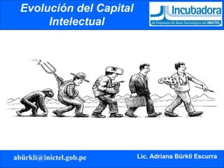 Evolución del Capital Intelectual 