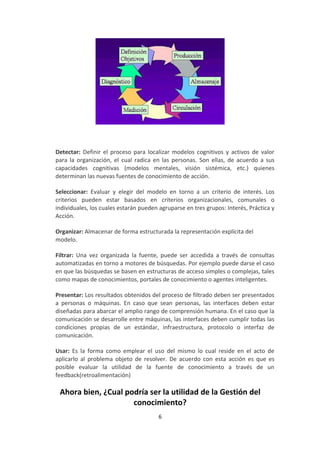Detectar: Definir el proceso para localizar modelos cognitivos y activos de valor
para la organización, el cual radica en las personas. Son ellas, de acuerdo a sus
capacidades cognitivas (modelos mentales, visión sistémica, etc.) quienes
determinan las nuevas fuentes de conocimiento de acción.

Seleccionar: Evaluar y elegir del modelo en torno a un criterio de interés. Los
criterios pueden estar basados en criterios organizacionales, comunales o
individuales, los cuales estarán pueden agruparse en tres grupos: Interés, Práctica y
Acción.

Organizar: Almacenar de forma estructurada la representación explícita del
modelo.

Filtrar: Una vez organizada la fuente, puede ser accedida a través de consultas
automatizadas en torno a motores de búsquedas. Por ejemplo puede darse el caso
en que las búsquedas se basen en estructuras de acceso simples o complejas, tales
como mapas de conocimientos, portales de conocimiento o agentes inteligentes.

Presentar: Los resultados obtenidos del proceso de filtrado deben ser presentados
a personas o máquinas. En caso que sean personas, las interfaces deben estar
diseñadas para abarcar el amplio rango de comprensión humana. En el caso que la
comunicación se desarrolle entre máquinas, las interfaces deben cumplir todas las
condiciones propias de un estándar, infraestructura, protocolo o interfaz de
comunicación.

Usar: Es la forma como emplear el uso del mismo lo cual reside en el acto de
aplicarlo al problema objeto de resolver. De acuerdo con esta acción es que es
posible evaluar la utilidad de la fuente de conocimiento a través de un
feedback(retroalimentación)

 Ahora bien, ¿Cual podría ser la utilidad de la Gestión del
                     conocimiento?
                                        6
 