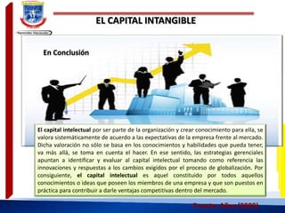EL CAPITAL INTANGIBLE
Fuente: Añez (2009)
En Conclusión
El capital intelectual por ser parte de la organización y crear conocimiento para ella, se
valora sistemáticamente de acuerdo a las expectativas de la empresa frente al mercado.
Dicha valoración no sólo se basa en los conocimientos y habilidades que pueda tener,
va más allá, se toma en cuenta el hacer. En ese sentido, las estrategias gerenciales
apuntan a identificar y evaluar al capital intelectual tomando como referencia las
innovaciones y respuestas a los cambios exigidos por el proceso de globalización. Por
consiguiente, el capital intelectual es aquel constituido por todos aquellos
conocimientos o ideas que poseen los miembros de una empresa y que son puestos en
práctica para contribuir a darle ventajas competitivas dentro del mercado.
 