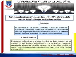 LAS ORGANIZACIONES INTELIGENTES Y SUS CARACTERÍSTICAS
Fuente: Tello, J., y Villareal, M. (2008)
la inteligencia es un proceso sistemático y ético de recopilación,
clasificación, correlación y diseminación de información y conocimiento
relevante, dirigido a tomadores de decisiones para que éstos a su vez tomen
medidas preventivas y correctivas con la mayor racionalidad posible.
Profesionales Estratégicos e Inteligencia Competitiva (SCIP), anteriormente la
Sociedad de Profesionales de Inteligencia Competitiva
El sistema de inteligencia es un proceso sistemático que busca establecer nuevas
relaciones derivadas del análisis de la información obtenida, de tal forma que se van
estableciendo relaciones de causalidad que antes no se reconocían, identificando
riesgos y oportunidades con las consecuentes líneas de acción, ya sea para prevenirlos
o aprovecharlos.
Expresa que
Se tiene entonces que
 