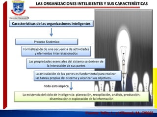 LAS ORGANIZACIONES INTELIGENTES Y SUS CARACTERÍSTICAS
Fuente: Tello, J., y Villareal, M. (2008)
Características de las organizaciones inteligentes
La existencia del ciclo de inteligencia: planeación, recopilación, análisis, producción,
diseminación y exploración de la información
La articulación de las partes es fundamental para realizar
las tareas propias del sistema y alcanzar sus objetivos.
Las propiedades esenciales del sistema se derivan de
la interacción de sus partes
Formalización de una secuencia de actividades
y elementos interrelacionados
Proceso Sistémico
Todo esto implica
 