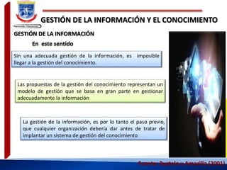 GESTIÓN DE LA INFORMACIÓN Y EL CONOCIMIENTO
Sin una adecuada gestión de la información, es imposible
llegar a la gestión del conocimiento.
Fuente: Bustelo y Amarilla (2001)
En este sentido
Las propuestas de la gestión del conocimiento representan un
modelo de gestión que se basa en gran parte en gestionar
adecuadamente la información
La gestión de la información, es por lo tanto el paso previo,
que cualquier organización debería dar antes de tratar de
implantar un sistema de gestión del conocimiento
GESTIÓN DE LA INFORMACIÓN
 