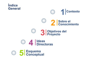 Índice
General
                               1   Contexto



                         2    Sobre el
                              Conocimiento


                 3     Objetivos del
                       Proyecto


           4   Ideas
               Directoras


      5   Esquema
          Conceptual
 