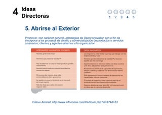 Ideas
4   Directoras                                                          1   2     3    4   5


     5. Abrirse al Exterior
     Promover, con carácter general, estrategias de Open Innovation con el fin de
     incorporar a los procesos de diseño y comercialización de productos y servicios
     a usuarios, clientes y agentes externos a la organización




          Esteve Almirall: http://www.infonomia.com/if/articulo.php?id=87&if=53
 
