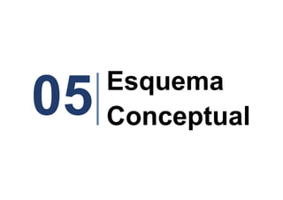 05   Esquema
     Conceptual
 