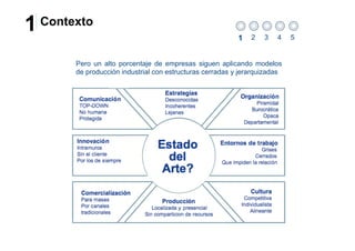 1 Contexto                                                1   2   3   4    5


       Pero un alto porcentaje de empresas siguen aplicando modelos
       de producción industrial con estructuras cerradas y jerarquizadas
 