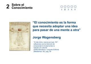 Sobre el
2   Conocimiento
                                                         1   2   3   4   5




                   “El conocimiento es la forma
                   que necesita adoptar una idea
                   para pasar de una mente a otra”

                   Jorge Wagensberg
                   “A más cómo, menos por qué. 747
                   reflexiones con la intención de
                   comprender lo fundamental, lo
                   natural y lo cultural”
                   (2006) Barcelona: Tusquets Editores
                   (Metatemas, 92), pág. 59
 