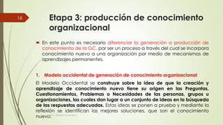 Etapa 3: producción de conocimiento
organizacional
 En este punto es necesario diferenciar la generación o producción de
conocimiento de la GC, por ser un proceso a través del cual se incorpora
conocimiento nuevo a una organización por medio de mecanismos de
aprendizajes permanentes.
1. Modelo occidental de generación de conocimiento organizacional
El Modelo Occidental se construye sobre la idea de que la creación y
aprendizaje de conocimiento nuevo tiene su origen en las Preguntas,
Cuestionamientos, Problemas o Necesidades de las personas, grupos u
organizaciones, las cuales dan lugar a un conjunto de ideas en la búsqueda
de las respuestas adecuadas. Estas ideas se ponen a prueba y mediante la
reflexión se identifican las mejores soluciones, que son el conocimiento
nuevo.MCG. Elizabeth Echeverry S
16
 