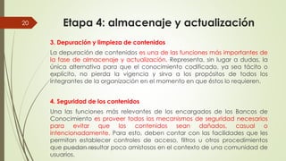 Etapa 4: almacenaje y actualización
3. Depuración y limpieza de contenidos
La depuración de contenidos es una de las funciones más importantes de
la fase de almacenaje y actualización. Representa, sin lugar a dudas, la
única alternativa para que el conocimiento codificado, ya sea tácito o
explícito, no pierda la vigencia y sirva a los propósitos de todos los
integrantes de la organización en el momento en que éstos lo requieren.
4. Seguridad de los contenidos
Una las funciones más relevantes de los encargados de los Bancos de
Conocimiento es proveer todos los mecanismos de seguridad necesarios
para evitar que los contenidos sean dañados, casual o
intencionadamente. Para esto, deben contar con las facilidades que les
permitan establecer controles de acceso, filtros u otros procedimientos
que puedan resultar poco amistosos en el contexto de una comunidad de
usuarios.
MCG. Elizabeth Echeverry S
20
 