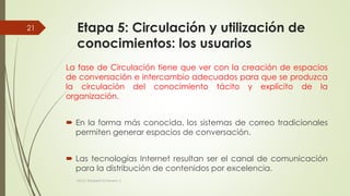 Etapa 5: Circulación y utilización de
conocimientos: los usuarios
La fase de Circulación tiene que ver con la creación de espacios
de conversación e intercambio adecuados para que se produzca
la circulación del conocimiento tácito y explícito de la
organización.
 En la forma más conocida, los sistemas de correo tradicionales
permiten generar espacios de conversación.
 Las tecnologías Internet resultan ser el canal de comunicación
para la distribución de contenidos por excelencia.
MCG. Elizabeth Echeverry S
21
 