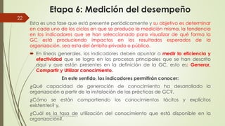 Etapa 6: Medición del desempeño
Esta es una fase que está presente periódicamente y su objetivo es determinar
en cada uno de los ciclos en que se produce la medición misma, la tendencia
en los indicadores que se han seleccionado para visualizar de qué forma la
GC está produciendo impactos en los resultados esperados de la
organización, sea esta del ámbito privado o público.
 En líneas generales, los indicadores deben apuntar a medir la eficiencia y
efectividad que se logra en los procesos principales que se han descrito
aquí y que están presentes en la definición de la GC, esto es: Generar,
Compartir y Utilizar conocimiento.
En este sentido, los indicadores permitirán conocer:
¿Qué capacidad de generación de conocimiento ha desarrollado la
organización a partir de la instalación de las prácticas de GC?,
¿Cómo se están compartiendo los conocimientos tácitos y explícitos
existentes? y,
¿Cuál es la tasa de utilización del conocimiento que está disponible en la
organización?.
MCG. Elizabeth Echeverry S
22
 