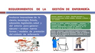 REQUERIMIENTOS DE LA GESTIÓN DE ENFERMERÍA
Involucrar innovaciones de la
ciencia, tecnología, Estado,
educación, legislación, salud y
del entorno para generar-
ejecutar – evaluar nuevas
formas / modelos de prestación
del cuidado de enfermería
Conocer / plantear su misión , filosofía estructura y
funcionamiento para brindar cuidados eficientes y eficaces a
sus usuarios.
Conocer la misión, políticas, estrategias , estructura y
funcionamiento de su “Institución Laboral” para
contribuir efectivamente a cumplir los objetivos de la
misma a través de los Cuidados de Enfermería
Buscar coherencia entre objetivos- medios y sustento
técnico de las condiciones necesarias para la puesta en
práctica de los Cuidados de Enfermería centrados en el
desarrollo de la vida
 