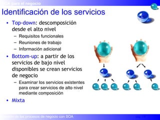 Identificación de los servicios Top-down : descomposición desde el alto nivel Requisitos funcionales Reuniones de trabajo Información adicional Bottom-up : a partir de los servicios de bajo nivel disponibles se crean servicios de negocio Examinar los servicios existentes para crear servicios de alto nivel mediante composición Mixta SOA para el negocio 