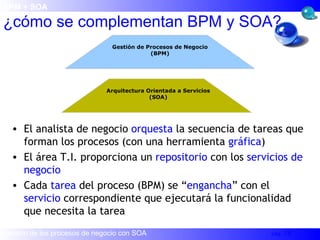 El analista de negocio  orquesta  la secuencia de tareas que forman los procesos (con una herramienta  gráfica ) El área T.I. proporciona un  repositorio  con los  servicios de negocio Cada  tarea  del proceso (BPM) se “ engancha ” con el  servicio  correspondiente que ejecutará la funcionalidad que necesita la tarea ¿cómo se complementan BPM y SOA? BPM + SOA Gestión de Procesos de Negocio (BPM) Arquitectura Orientada a Servicios (SOA) 