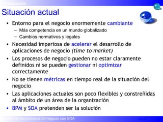 Situación actual Entorno para el negocio enormemente  cambiante Más competencia en un mundo globalizado Cambios normativos y legales Necesidad imperiosa de  acelerar  el desarrollo de aplicaciones de negocio  (time to market) Los procesos de negocio pueden no estar claramente definidos ni se pueden  gestionar  ni  optimizar  correctamente No se tienen  métricas  en tiempo real de la situación del negocio Las aplicaciones actuales son poco flexibles y constreñidas al ámbito de un área de la organización BPM  y  SOA  pretenden ser la solución Introducción   