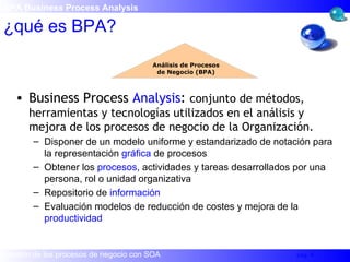 ¿qué es BPA? Business Process  Analysis :  conjunto de métodos, herramientas y tecnologías utilizados en el análisis y mejora de los procesos de negocio de la Organización.  Disponer de un modelo uniforme y estandarizado de notación para la representación  gráfica  de procesos Obtener los  procesos , actividades y tareas desarrollados por una persona, rol o unidad organizativa Repositorio de  información Evaluación modelos de reducción de costes y mejora de la  productividad BPA Business Process Analysis Análisis de Procesos de Negocio (BPA) 