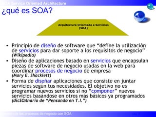 Principio de  diseño  de software que “define la utilización de  servicios  para dar soporte a los requisitos de negocio”  (Wikipedia) Diseño de aplicaciones basado en  servicios  que encapsulan piezas de software de negocio usadas en la web para coordinar  procesos de negocio  de empresa (Mary E. Shacklett) Forma de  diseñar  aplicaciones que consiste en juntar servicios según tus necesidades. El objetivo no es programar nuevos servicios si no “ componer ” nuevos servicios basándose en otros más básicos ya programados  (dicSOAnario de “Pensando en T.I.”) ¿qué es SOA? SOA Service Oriented Architecture   Arquitectura Orientada a Servicios (SOA) 