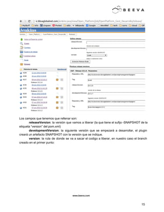  
 
 
 
Los campos que tenemos que rellenar son: 
releaseVersion: la versión que vamos a liberar (la que tiene el sufijo ­SNAPSHOT de la                             
etiqueta “version” del pom.xml) 
developmentVersion: la siguiente versión que se empezará a desarrollar, el plugin                     
creará un artefacto SNAPSHOT con la versión que se indique. 
version: la ruta de donde se va a sacar el codigo a liberar, en nuestro caso el branch                                   
creado en el primer punto: 
 
 
www.beeva.com 
 
 
15 
 