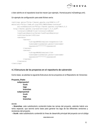  
 
o bien abrirlo en el repositorio local de maven (por ejemplo, /home/usuario/.m2/settings.xml). 
 
Un ejemplo de configuración para este fichero sería: 
 
<settings xmlns="http://maven.apache.org/POM/4.0.0" 
xmlns:xsi="http://www.w3.org/2001/XMLSchema­instance" 
xsi:schemaLocation="http://maven.apache.org/POM/4.0.0 
  http://maven.apache.org/xsd/settings­1.0.0.xsd"> 
<interactiveMode>true</interactiveMode> 
<usePluginRegistry>false</usePluginRegistry> 
<offline>false</offline> 
<servers> 
<server> 
<id>repoBBVAGlobalnet­snapshots</id> 
<username>juanmanuel.perez</username> 
<password>********</password> 
</server> 
<server> 
<id>repoBBVAGlobalnet</id> 
<username>juanmanuel.perez</username> 
<password>********</password> 
</server> 
</servers> 
</settings> 
 
4.3 Estructura de los proyectos en el repositorio de subversión
 
Como base, se plantea la siguiente Estructura de los proyectos en el Repositorio de Versiones: 
 
Proyecto_Padre 
subproyecto1 
trunk 
tags 
branches 
subproyecto2 
trunk 
tags 
branches 
 
donde: 
­ /branches: este subdirectorio contendrá todas las ramas del proyecto, además habrá una                           
rama especial, que servirá como base para generar los tags de las diferentes versiones y                             
revisiones del proyecto. 
­ /trunk: este subdirectorio contendrá la línea de desarrollo principal del proyecto con el código                               
www.beeva.com 
 
 
6 
 