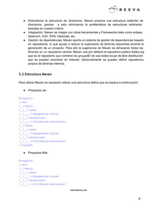  
 
● Estandariza la estructura de directorios. Maven propone una estructura estándar de                     
directorios, gracias a esto eliminamos la problemática de estructuras arbitrarias                   
basadas en nuestro criterio. 
● Integración. Maven se integra con otras herramientas y Frameworks tales como eclipse,                       
Selenium, CSV, SVN, hibernate, etc. 
● Gestión de dependencias. Maven aporta un sistema de gestión de dependencias basado                       
en repositorios, lo que ayuda a reducir la duplicación de librerías requeridas durante la                           
generación de un proyecto. Para ello la sugerencia de Maven es almacenar todas las                           
librerías en un repositorio central. Maven usa por defecto el repositorio público ibiblio.org                         
que es el repositorio que contiene los groupsID de casi todos los jar de libre distribución                               
que se puedan encontrar en Internet. Adicionalmente se pueden definir repositorios                     
propios de librerías internas. 
 
5.2 Estructura Maven
 
Para utilizar Maven es necesario utilizar una estructura defina que se explica a continuación: 
 
● Proyectos Jar: 
 
Proyecto 
|­src 
|_|­main 
|_|_|­java 
|_|_|_|­<paquetes­java> 
|_|_|­resources 
|_|_|_|­<ficheros­recursos> 
|_|­test 
|_|_|­java 
|_|_|_|­<paquetes­java> 
|_|_|­resources 
|_|_|_|­<ficheros­recursos> 
|­target 
 
● Proyectos War: 
 
Proyecto 
|­src 
|_|­main 
|_|_|­java 
|_|_|_|­<paquetes­java> 
|_|_|­resources 
|_|_|_|­<ficheros­recursos> 
www.beeva.com 
 
 
8 
 