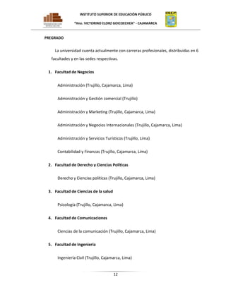 INSTITUTO SUPERIOR DE EDUCACIÓN PÚBLICO
“Hno. VICTORINO ELORZ GOICOECHEA” - CAJAMARCA

PREGRADO

La universidad cuenta actualmente con carreras profesionales, distribuidas en 6
facultades y en las sedes respectivas.
1. Facultad de Negocios
Administración (Trujillo, Cajamarca, Lima)
Administración y Gestión comercial (Trujillo)
Administración y Marketing (Trujillo, Cajamarca, Lima)
Administración y Negocios Internacionales (Trujillo, Cajamarca, Lima)
Administración y Servicios Turísticos (Trujillo, Lima)
Contabilidad y Finanzas (Trujillo, Cajamarca, Lima)
2. Facultad de Derecho y Ciencias Políticas
Derecho y Ciencias políticas (Trujillo, Cajamarca, Lima)
3. Facultad de Ciencias de la salud
Psicología (Trujillo, Cajamarca, Lima)
4. Facultad de Comunicaciones
Ciencias de la comunicación (Trujillo, Cajamarca, Lima)
5. Facultad de Ingeniería
Ingeniería Civil (Trujillo, Cajamarca, Lima)

12

 