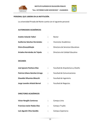 INSTITUTO SUPERIOR DE EDUCACIÓN PÚBLICO
“Hno. VICTORINO ELORZ GOICOECHEA” - CAJAMARCA

PERSONAL QUE LABORA EN LA INSTITUCIÓN.
La universidad Privada del Norte cuenta con el siguiente personal:

AUTORIDADES ACADÉMICAS

Andrés Velarde Talleri

:

Rector

Guillermo Sánchez Hernández

:

Vicerector Académico

Elvira OrezzoliHoyle

:

Directora de Servicios Educativos

Ariadna Hernández de Tejeda

:

Directora de Calidad Educativa

José Ignacio Pacheco Díaz

:

Facultad de Arquitectura y Diseño

Patricia Liliana Sánchez Urrego

:

Facultad de Comunicaciones

Oswaldo Sifuentes Bitocchi

:

Facultad de Ingeniería

Jorge Leandro Arbulú Bernal

:

Facultad de Negocios

Víctor Rengifo Contreras

:

Campus Lima

Francisco Javier Rodas Díaz

:

Campus Trujillo

Luis Agustín Vilca Gavidia

:

Campus Cajamarca

DECANOS

DIRECTORES ACADÉMICOS

15

 