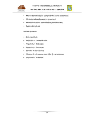 INSTITUTO SUPERIOR DE EDUCACIÓN PÚBLICO
“Hno. VICTORINO ELORZ GOICOECHEA” - CAJAMARCA

Microordenadores (por ejemplo ordenadores personales)
Miniordenadores (servidores pequeños)
Macroordenadores (servidores de gran capacidad)
Superordenadores
Por la arquitectura
Sistema aislado
Arquitectura cliente-servidor
Arquitectura de 3 capas
Arquitectura de n capas
Servidor de aplicaciones
Monitor de teleproceso o servidor de transacciones
arquitectura de 4 capas

32

 