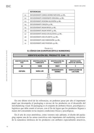Gestión del surtido



                                                                                     REFERENCIAS
                                                                              01     DESODORANTE SANEX DERMO NATURAL 50 ML.
                                                                              02     DESODORANTE HIDRATANTE ORIGINAL 50 ML.
                                                                              03     DESODORANTE REXONA ALGODÓN 50 ML.
                                                                              04     DESODORANTE OXIGEN 50 ML.
                                                                              05     DESODORANTE MUM BRISA 50 ML.
                                                                              06     DESODORANTE MUM SPORT 50 ML.
                                                                              07     DESODORANTE NIVEA SIN ALCOHOL 50 ML.
                                                                              08     DESODORANTE AXE ATLANTIS 150 ML.
                                                                              09     DESODORANTE AXE DIMENSIÓN 150 ML.
                                                                              10     DESODORANTE AXE PHOENIX 150 ML.

                                                                                                     FIGURA 2.5
                                                                                   EL CÓDIGO EAN (EUROPEAN ARTICLE NUMBERING)
©ESIC EDITORIAL. ISBN 978-84-7356-620-9. COPIA DE USO PRIVADO




                                                                   En este último nivel de las referencias, no podemos pasar por alto el importante
                                                                papel que desempeña el packaging o envase de los productos en el desarrollo del
                                                                merchandising visual. El packaging es el conjunto de atributos físicos, psicológicos y
                                                                logísticos que debe reunir el envase, con el fin de lograr que los productos lleguen a
                                                                manos del consumidor en las mejores condiciones físicas y psicológicas.
                                                                   En el arte de crear atmósferas, como veremos más adelante, el diseño del packa-
                                                                ging supone una de las armas coercitivas más importantes del marketing, envolvien-
                                                                do la naturaleza intrínseca de los productos con atributos especialmente atractivos,


18
 