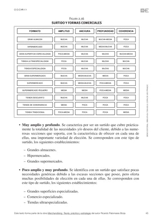 FIGURA 2.16
                                     SURTIDO Y FORMAS COMERCIALES




                                                                                                                   ©ESIC EDITORIAL. ISBN 978-84-7356-620-9. COPIA DE USO PRIVADO
    • Muy amplio y profundo. Se caracteriza por ser un surtido que cubre práctica-
      mente la totalidad de las necesidades y/o deseos del cliente, debido a las nume-
      rosas secciones que soporta, con la característica de ofrecer en cada una de
      ellas, una importante variedad de elección. Se corresponden con este tipo de
      surtido, los siguientes establecimientos:

         – Grandes almacenes.
         – Hipermercados.
         – Grandes supermercados.

    • Poco amplio y muy profundo. Se identifica con un surtido que satisface pocas
      necesidades genéricas debido a las escasas secciones que posee, pero oferta
      muchas posibilidades de elección en cada una de ellas. Se corresponden con
      este tipo de surtido, los siguientes establecimientos:

         – Grandes superficies especializadas.
         – Comercio especializado.
         – Tiendas ultraespecializadas.

Este texto forma parte de la obra Merchandising. Teoría, práctica y estrategia del autor Ricardo Palomares Borja   45
 