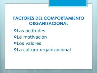 FACTORES DEL COMPORTAMIENTO ORGANIZACIONAL Las actitudes La motivación Los valores La cultura organizacional 