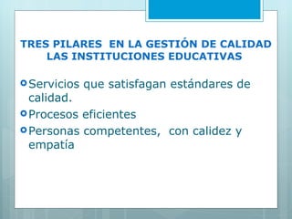 TRES PILARES  EN LA GESTIÓN DE CALIDAD LAS INSTITUCIONES EDUCATIVAS  Servicios que satisfagan estándares de calidad. Procesos eficientes Personas competentes,  con calidez y empatía 