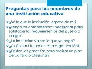Preguntas para los miembros de una institución educativa ¿Sé lo que la institución  espera de mi? ¿Tengo las competencias necesarias para satisfacer los requerimientos del puesto o cargo? ¿La institución valora lo que yo hago? ¿Cuál es mi futuro en esta organización? ¿Existen las garantías para realizar un plan de carrera profesional? 
