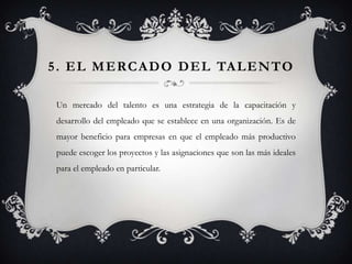 5 . E L M E RC A D O D E L TA L E N TO

 Un mercado del talento es una estrategia de la capacitación y
 desarrollo del empleado que se establece en una organización. Es de
 mayor beneficio para empresas en que el empleado más productivo
 puede escoger los proyectos y las asignaciones que son las más ideales
 para el empleado en particular.
 