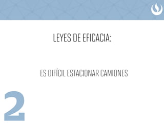 Gestión del tiempo - UPC - EPE