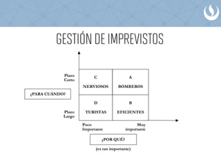 Gestión del tiempo - UPC - EPE