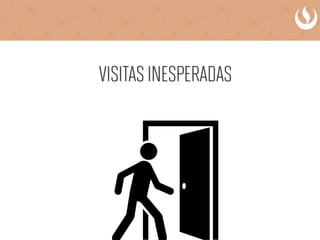 Gestión del tiempo - UPC - EPE