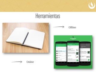 Gestión del tiempo - UPC - EPE