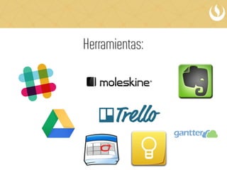 Gestión del tiempo - UPC - EPE