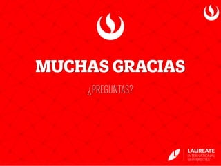 Gestión del tiempo - UPC - EPE