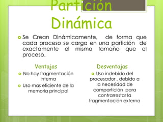 Partición
                Dinámica
 Se   Crean Dinámicamente, de forma que
    cada proceso se carga en una partición de
    exactamente el mismo tamaño que el
    proceso.

         Ventajas                 Desventajas
   No hay fragmentación        Uso indebido del
           interna            procesador , debido a
   Uso mas eficiente de la       la necesidad de
      memoria principal         compartición para
                                   contrarrestar la
                              fragmentación externa
 