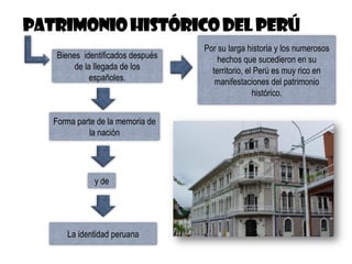 Forma parte de la memoria de
la nación
Bienes identificados después
de la llegada de los
españoles.
Por su larga historia y los numerosos
hechos que sucedieron en su
territorio, el Perú es muy rico en
manifestaciones del patrimonio
histórico.
La identidad peruana
y de
 
