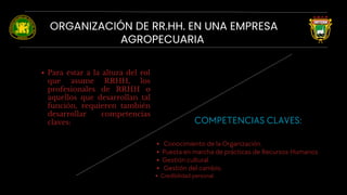 GESTIÓN DE PERSONAS Y HABILIDADES PERSONALES (1).pdf