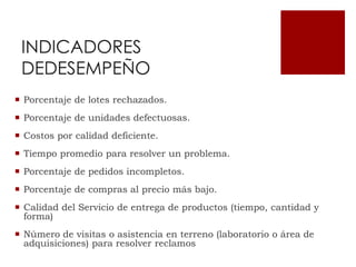  Porcentaje de lotes rechazados.
 Porcentaje de unidades defectuosas.
 Costos por calidad deficiente.
 Tiempo promedio para resolver un problema.
 Porcentaje de pedidos incompletos.
 Porcentaje de compras al precio más bajo.
 Calidad del Servicio de entrega de productos (tiempo, cantidad y
  forma)
 Número de visitas o asistencia en terreno (laboratorio o área de
  adquisiciones) para resolver reclamos
 