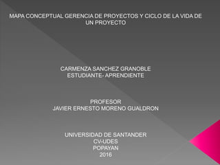 MAPA CONCEPTUAL GERENCIA DE PROYECTOS Y CICLO DE LA VIDA DE
UN PROYECTO
CARMENZA SANCHEZ GRANOBLE
ESTUDIANTE- APRENDIENTE
PROFESOR
JAVIER ERNESTO MORENO GUALDRON
UNIVERSIDAD DE SANTANDER
CV-UDES
POPAYAN
2016
 