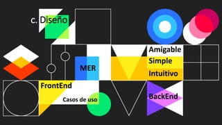 c. Diseño
Amigable
Simple
FrontEnd
BackEnd
Intuitivo
MER
Casos de uso
 